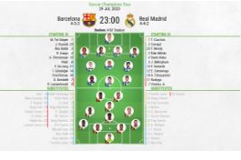 fc barcelona vs real madrid lineups