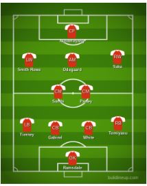 Arsenal f.c. vs brighton & hove albion f.c. lineups